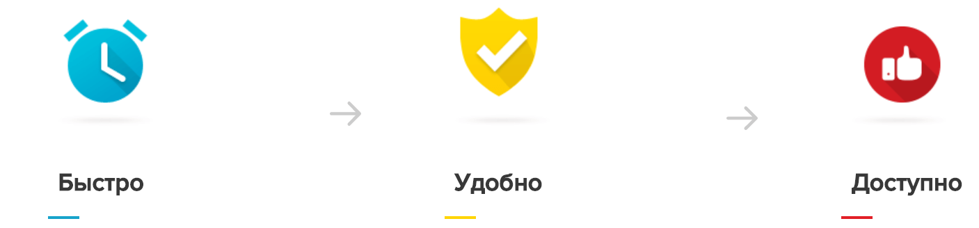 как выбрать кредитную компанию?
